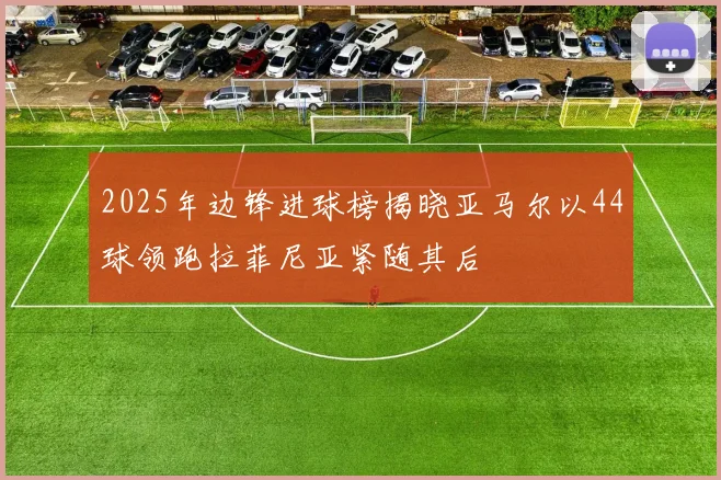 2025年边锋进球榜揭晓亚马尔以44球领跑拉菲尼亚紧随其后